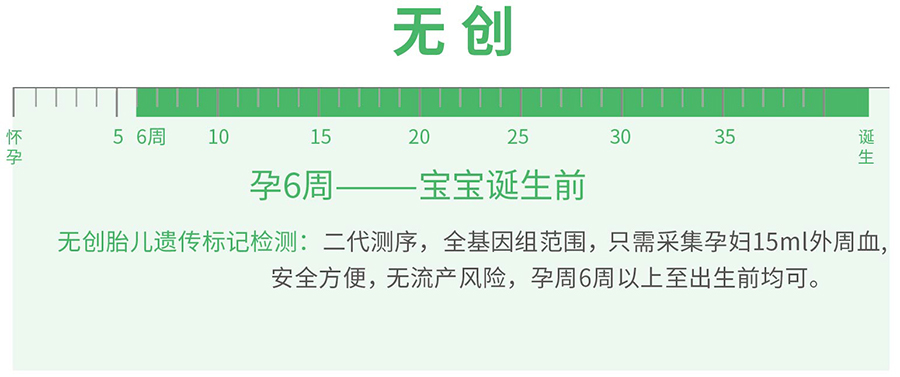 怀孕期间两江新区如何做怀孕亲子鉴定,在两江新区怀孕几个月办理亲子鉴定结果准确吗